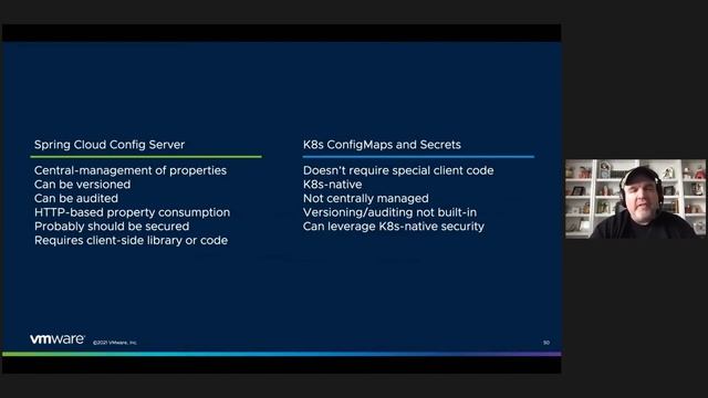 Modern Application Configuration in Kubernetes смотреть онлайн
