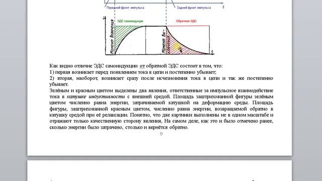 Обратная ЭДС смотреть онлайн