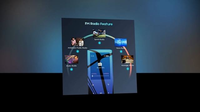 EVIDA Portable Music Player смотреть онлайн