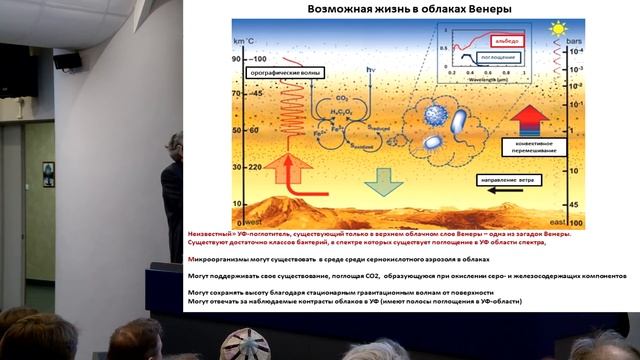 Зеленый Л. М. «Венера – странная сестра Земли» 19.02.2020 «Трибуна ученого» смотреть онлайн