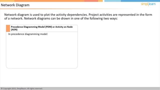 Project Management Full Course In 8 Hours | Project Management Training | Simplilearn смотреть онлайн