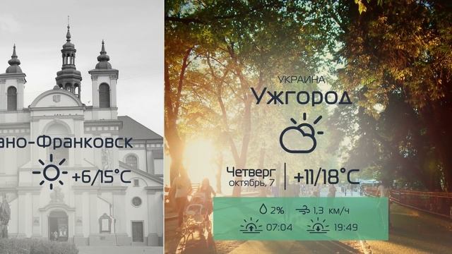 Погода на завтра, погода 7 октября смотреть онлайн