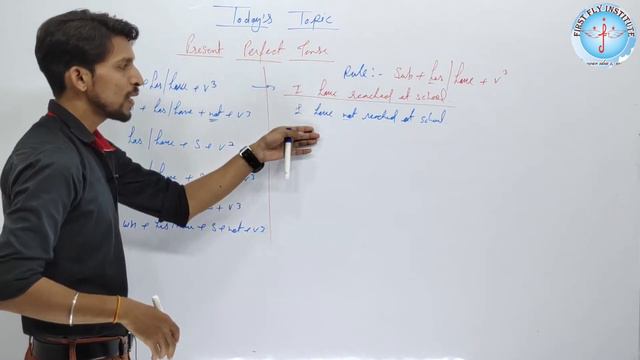 #2 Present Perfect Tense | Learn English grammar lesson with example in Hindi | first fly institute смотреть онлайн