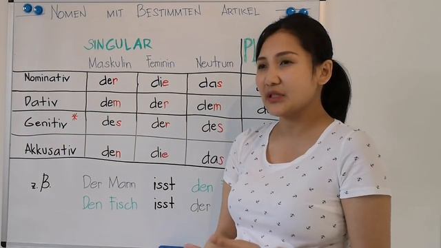 Learn German for Beginners (Taglish) - Nomen mit bestimmtem Artikel (DER/ DIE/ DAS )│GerMangyan смотреть онлайн