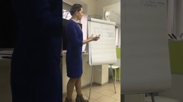 Что нужно делать, чтобы создать дир-е команды🔥 смотреть онлайн