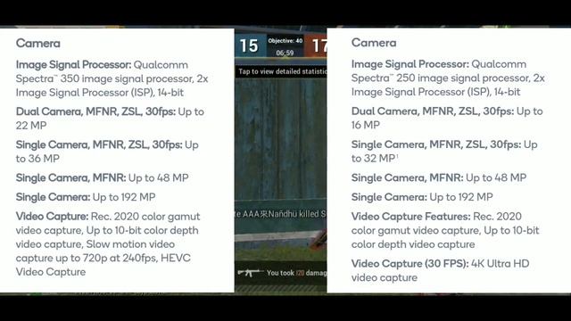 Snapdragon 712 vs Snapdragon 730, Vivo Z1 Pro vs Redmi K20, Vivo Z1 Pro vs Realme X | RJ Aakash смотреть онлайн