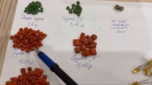 Паладий и золото в видеомагнитофоне «Электроника ВМ-12» - содержание драгметаллов