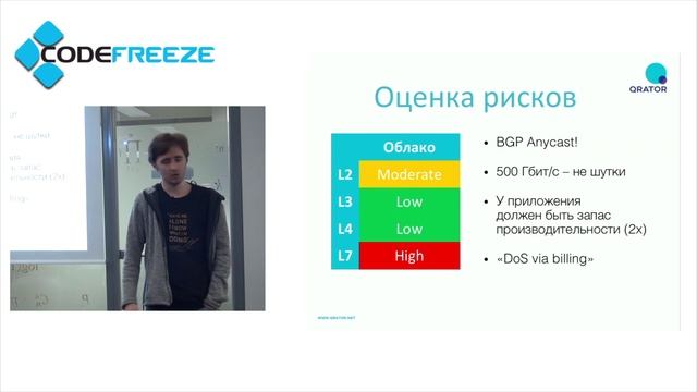 Артем Гавриченков — DDoS-атаки смотреть онлайн