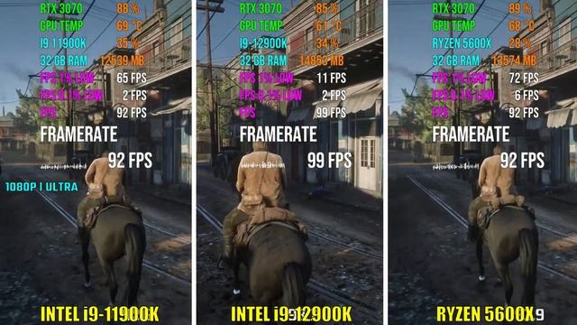 INTEL I9-11900K Vs I9-12900K Vs 5600X | Test In 6 Games