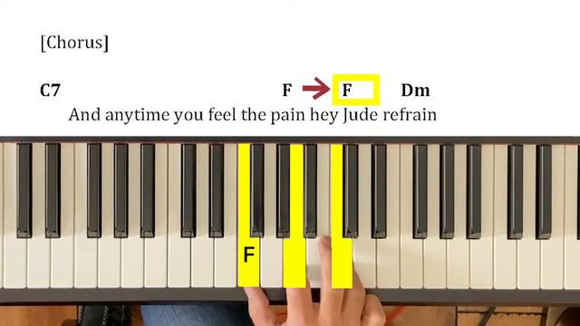 Hey Jude Easy Piano смотреть онлайн