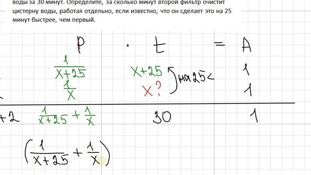 9/4/5 работа (совместно) ЕГЭ математика смотреть онлайн