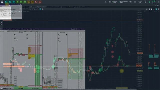 КАК ЗАРАБОТАТЬ НА КРИПТОВАЛЮТЕ ? СКАЛЬПИНГ БИТКОИНА НА БИРЖЕ BINANCE