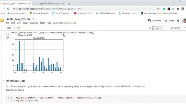 Predicting using Unsupervised Machine Learning | K- Nearest Neighbors смотреть онлайн