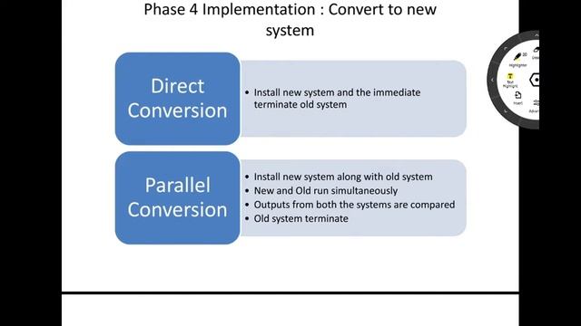 SC015 Topic 6 SDLC Part 2 смотреть онлайн