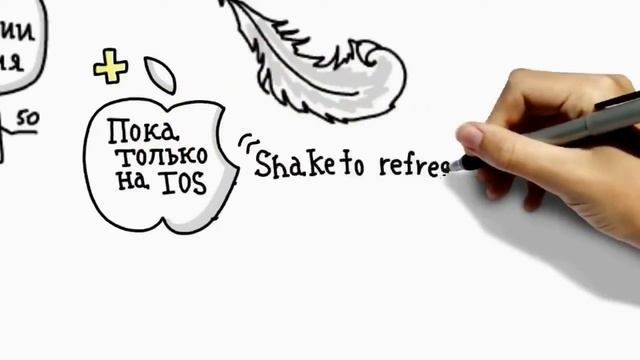 Приложение «Мой Билайн» (старая версия) смотреть онлайн