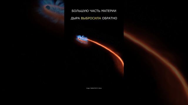 Дыра сожрала звезду, а потом... смотреть онлайн