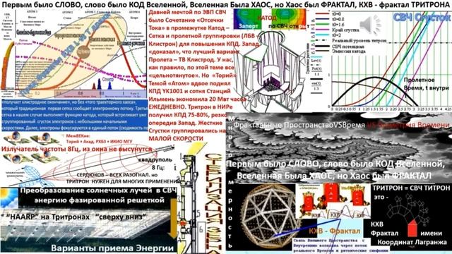 HAARP на Аляске - Климатическое Оружие. Без оболочки в вакууме Космоса строим АНТИ HAARP  из Космос