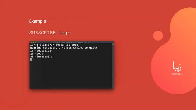 Explaining Redis Publish/Subscribe in 1 Minute смотреть онлайн