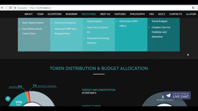 Thrive - децентрализованная площадка для рекламы. смотреть онлайн