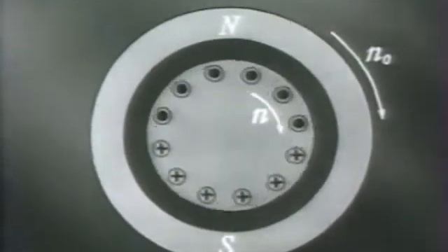 Трёхфазные асинхронные двигатели[ Three-phase asynchronous motors] смотреть онлайн