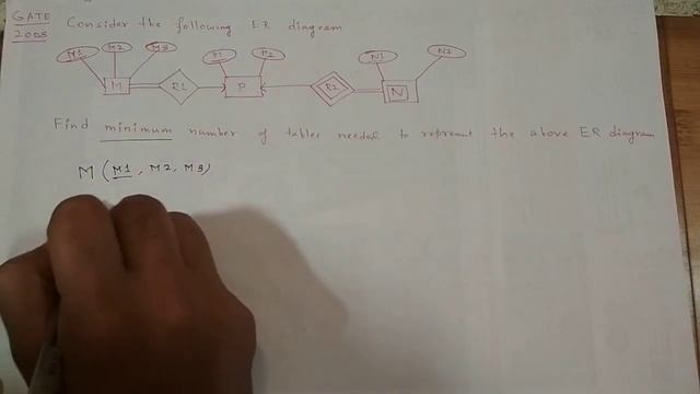 GATE 2008 Question on ER Diagram смотреть онлайн