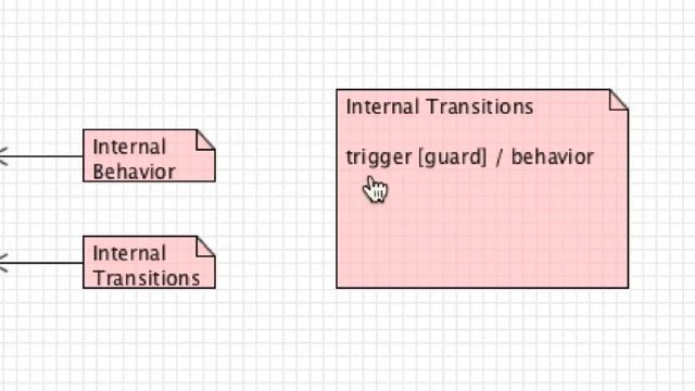 UML 2 State Machine Diagrams смотреть онлайн