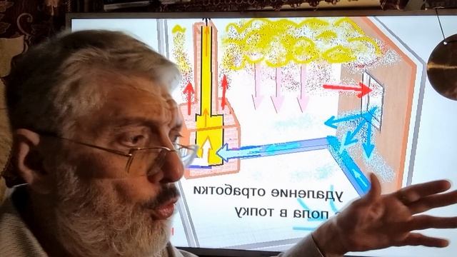 Печка и окно, или дырка и труба? Пояснения преимуществ удаления сырого воздуха из парной в печку. смотреть онлайн