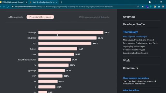 Курс Веб-разработка 2021 | Урок #0 | Intro | e-Brain смотреть онлайн