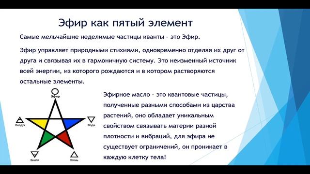 Эфир как пятый элемент | Что такое эфир? Лекция Ольги Коробейниковой смотреть онлайн
