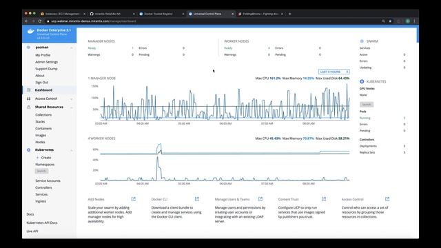 Docker Enterprise 3 1 Webinar Recording смотреть онлайн