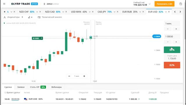 САМАЯ ПОПУЛЯРНАЯ СТРАТЕГИЯ ОЛИМП ТРЕЙД. смотреть онлайн