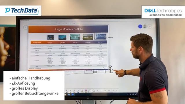 Tech Data Business Insight: Dell Interactive Touch-Monitor C8618QT смотреть онлайн