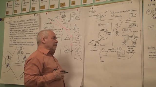 Стратегический проект цивилизационного развития страны Зима 2016 смотреть онлайн