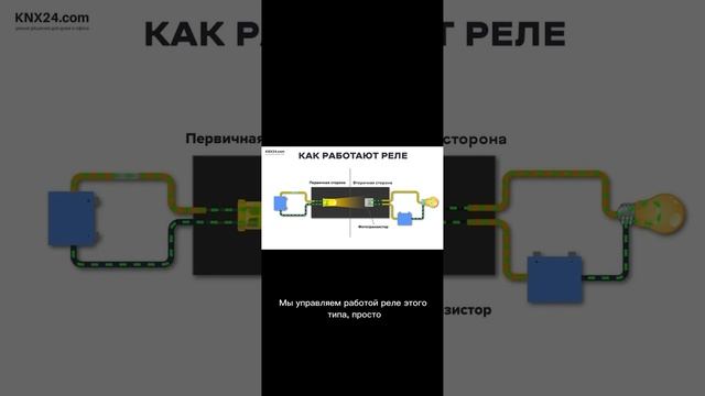 Как работает твердотельное реле? смотреть онлайн