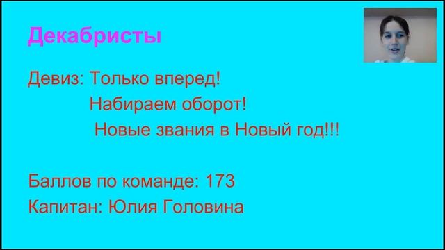 Планерка от 19.12. 2016 смотреть онлайн