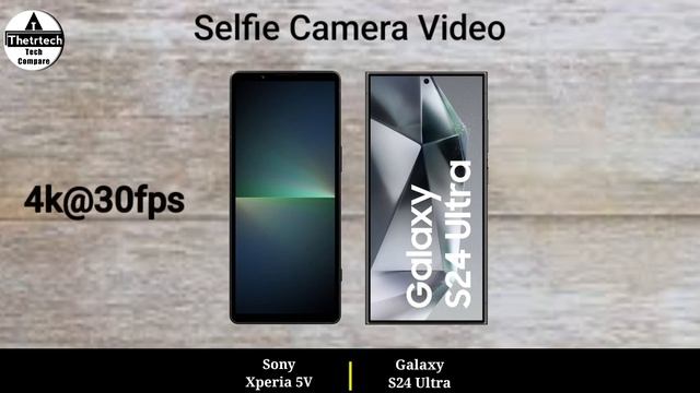 Sony Xperia 5V 5G vs Samsung Galaxy S24 Ultra 5G смотреть онлайн