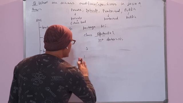What are access modifiers in java? смотреть онлайн