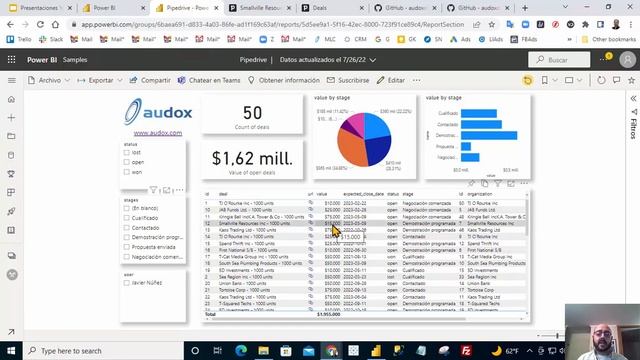 Reportes Avanzados para Pipedrive con Power BI смотреть онлайн