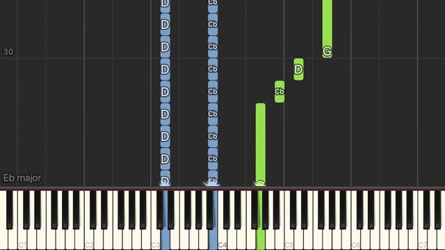 Henry's Theme (Thomas the Tank Engine) - Piano Tutorial смотреть онлайн