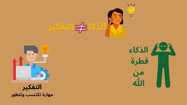 كتاب كيف تفكر الإسفنجة ؟؟ الإبداع أنواعه مراحله وصفات المبدعين смотреть онлайн