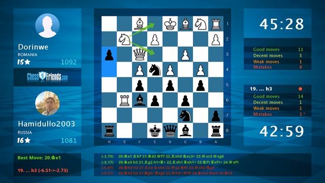 Chess Game Analysis: Dorinwe - Hamidullo2003 : 0-1 (By ChessFriends.com) смотреть онлайн