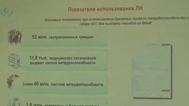 Семинар Консультант-Право "Электронный листок нетрудоспособности" смотреть онлайн