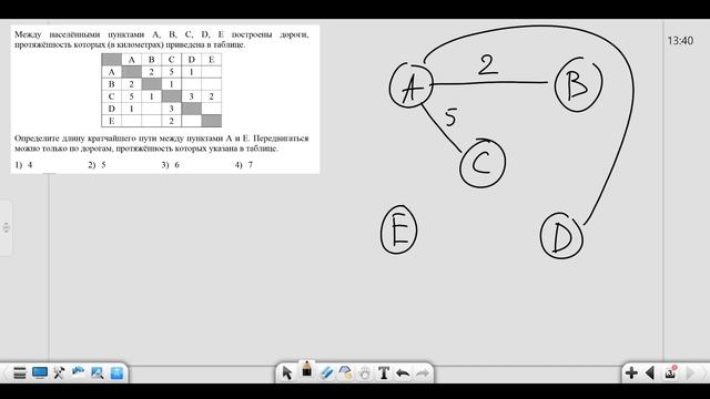 Задание 3 ОГЭ Информатика 2012, 2013, 2019. Задание 4 ОГЭ Информатика 2022. Поиск кратчайшего пути. смотреть онлайн