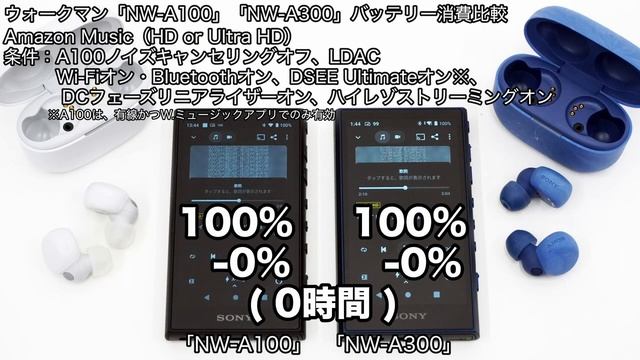 ウォークマン「NW-A300シリーズ」と「NW-A100シリーズ」のバッテリー消費比較。（ワイヤレス高音質再生の高負荷の場合。） смотреть онлайн