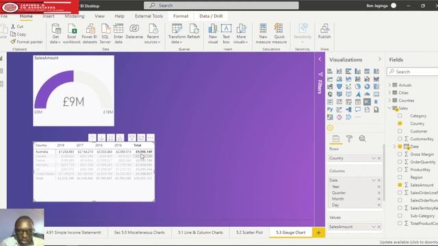 How to use Gauge Chart with Power BI смотреть онлайн