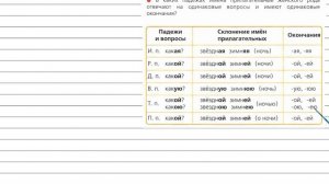Упражнение 58 - Русский язык 4 класс (Канакина, Горецкий) Часть 2