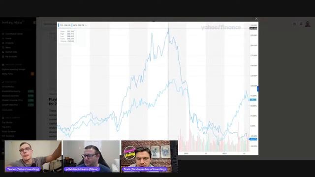 Paypal's Meta Moment Coming? ($PYPL) | Discussion with Steven Fiorillo смотреть онлайн