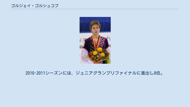 ゴルジェイ・ゴルシュコフ смотреть онлайн