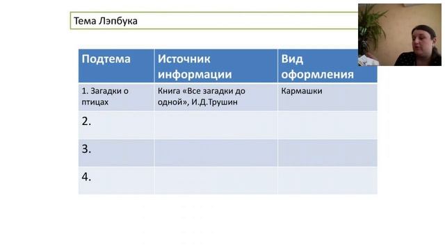 Вебинар Лэпбук смотреть онлайн