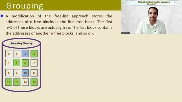 Free Space Management in OS - Bit Vector (bit map), Linked List, Grouping and Counting methods смотреть онлайн